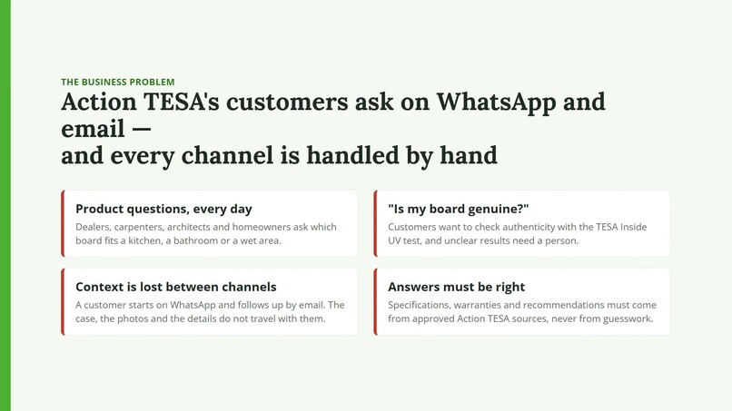 Action TESA ChannelConnect AI – screenshot 1