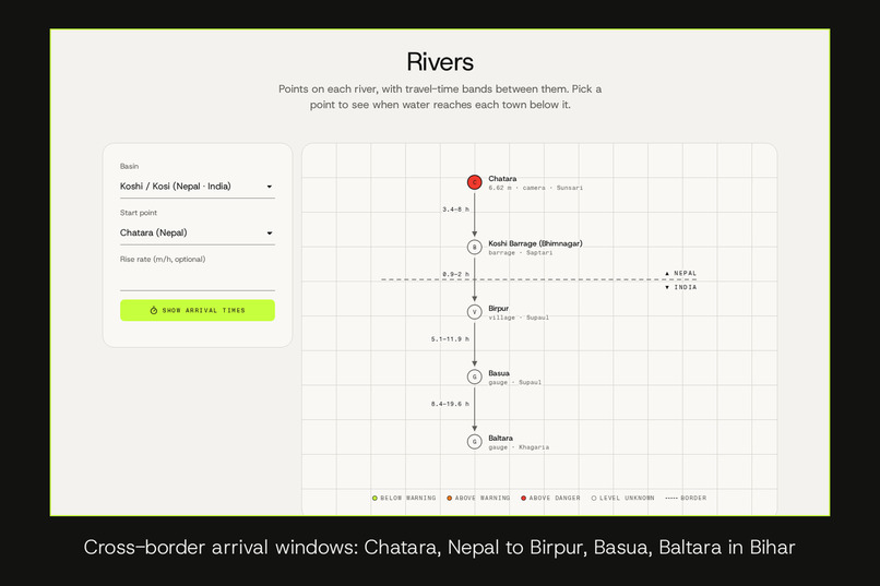 NadiSaathi: a camera reads the river, warns downstream – screenshot 1