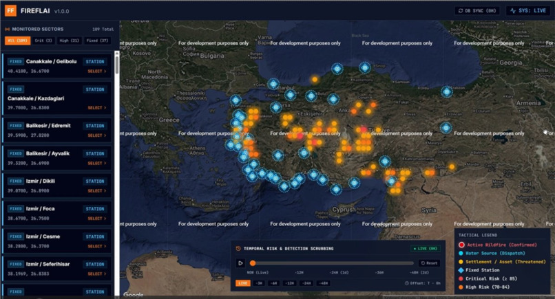 FireflAi – screenshot 1