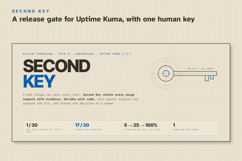 Second Key – screenshot 3