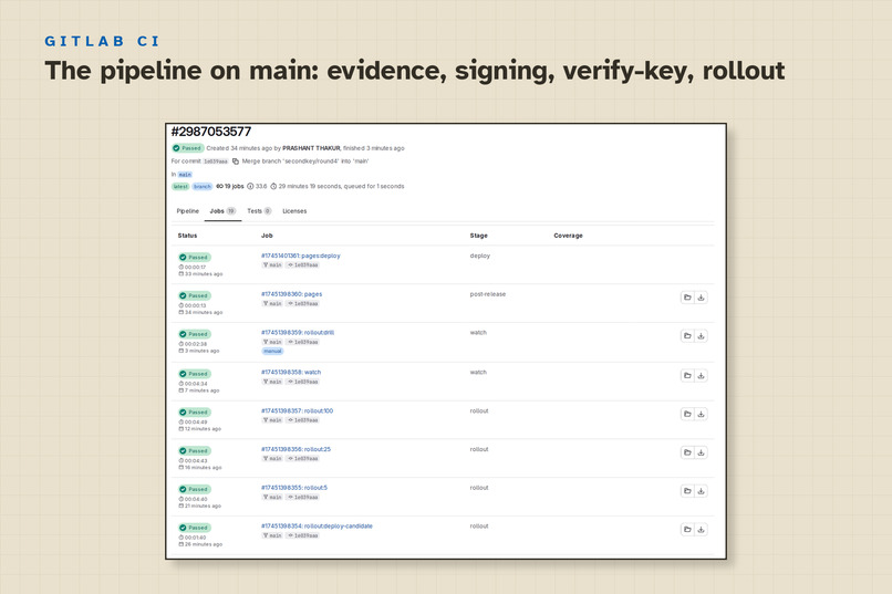 Second Key – screenshot 5