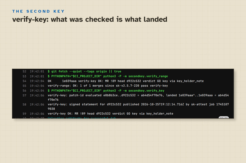 Second Key – screenshot 7