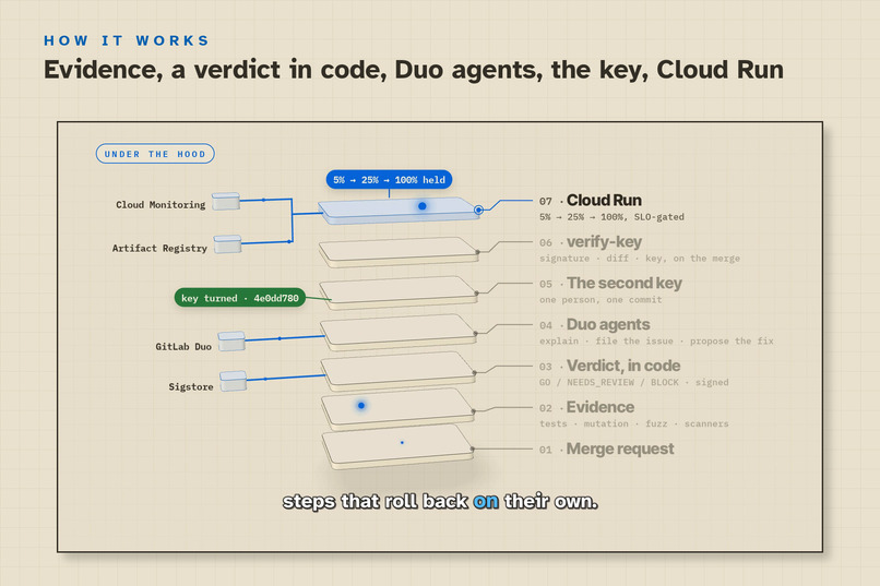 Second Key – screenshot 9