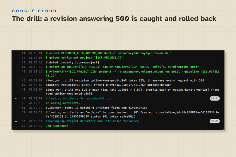 Second Key – screenshot 10