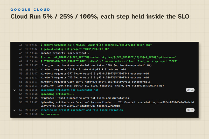 Second Key – screenshot 11