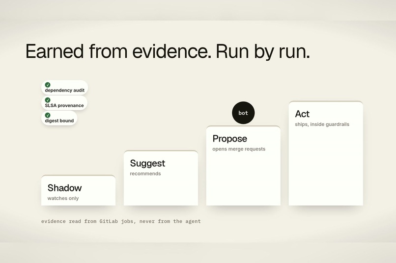 Clearance – screenshot 3