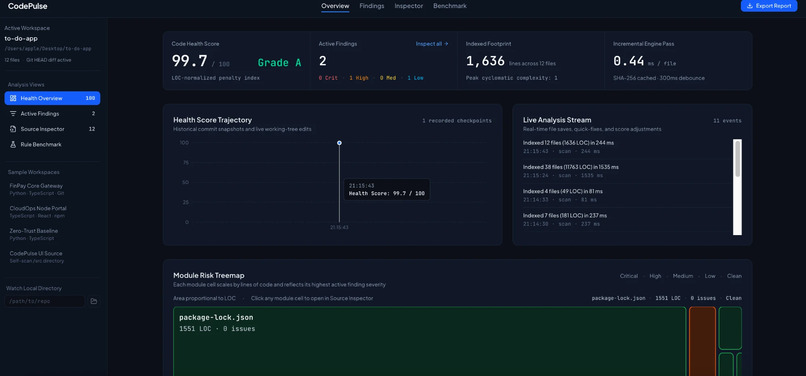 codepulse – screenshot 5