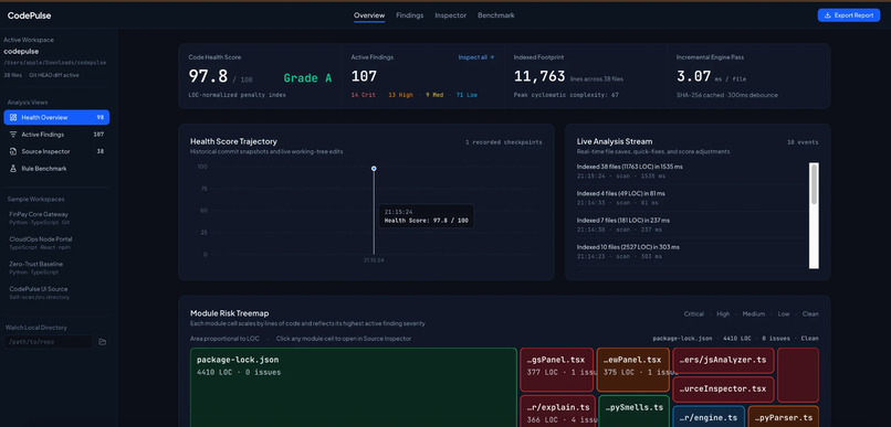 codepulse – screenshot 7