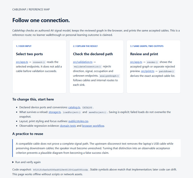 CableMap – screenshot 4