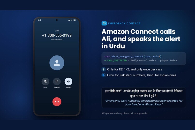 ResQ-AI – screenshot 4