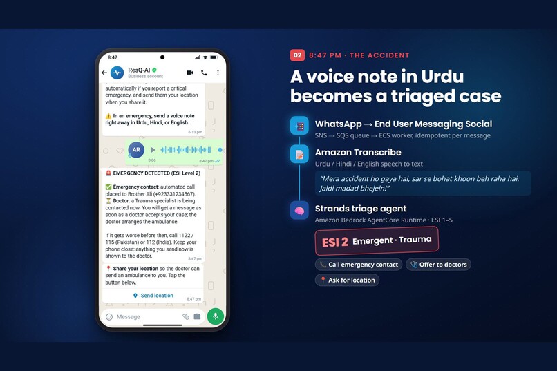 ResQ-AI – screenshot 10