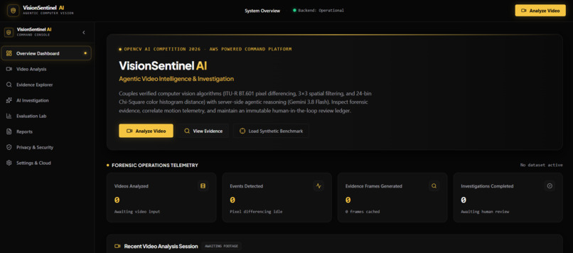 VisionSentinel AI – screenshot 1