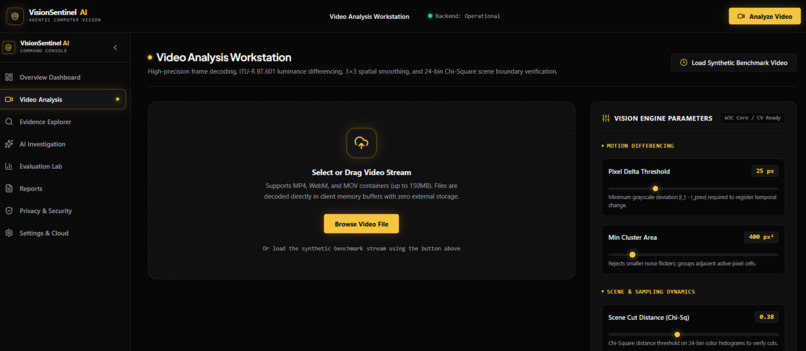 VisionSentinel AI – screenshot 2