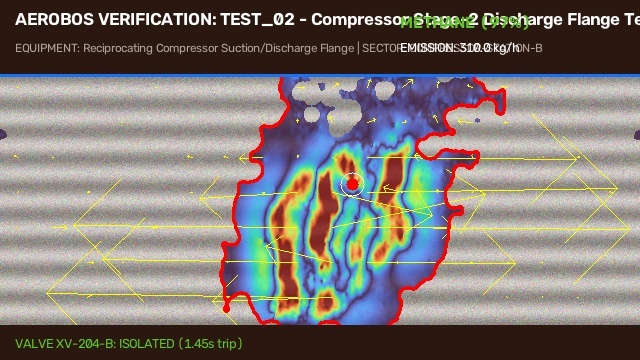 AeroBOS Gas Leak Detection System – screenshot 6