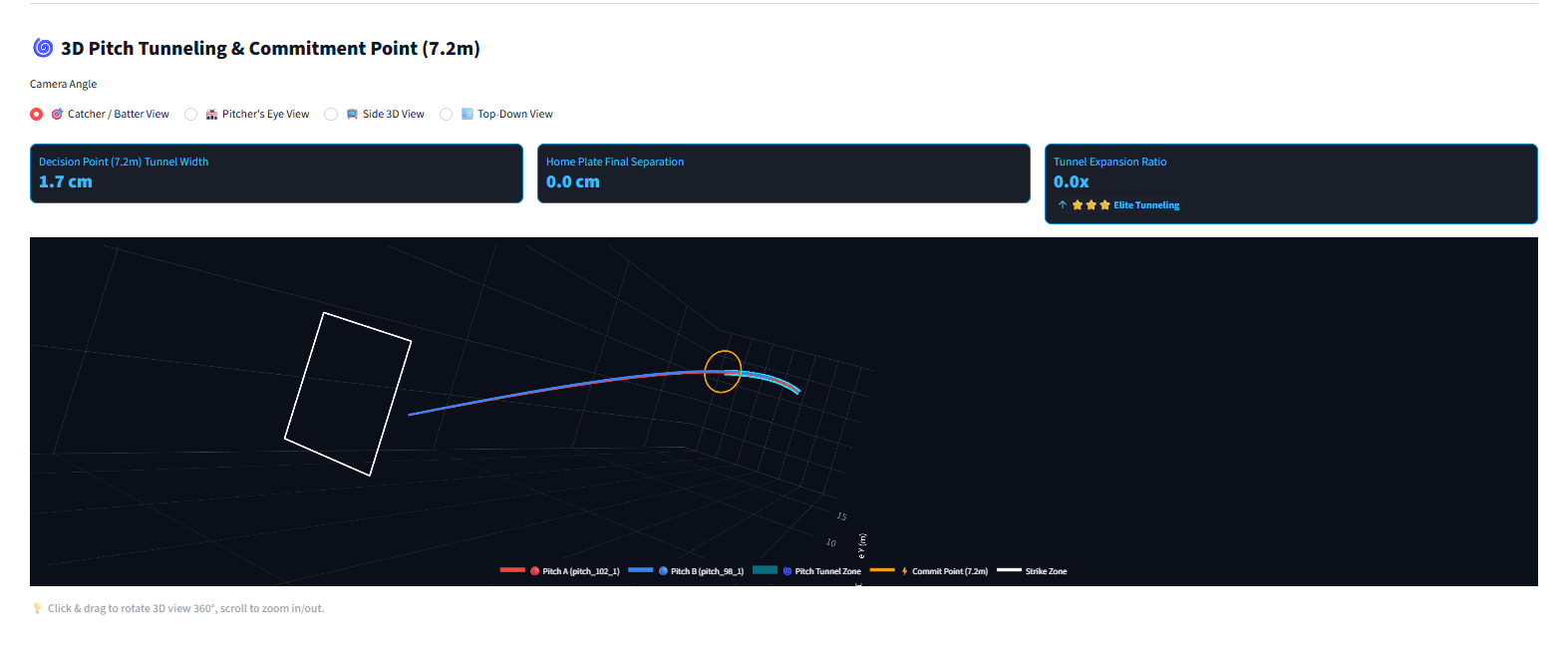 Outpace Baseball | Devpost