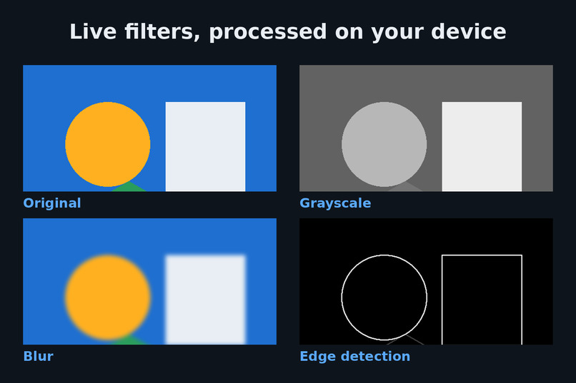 EdgeSight – screenshot 4
