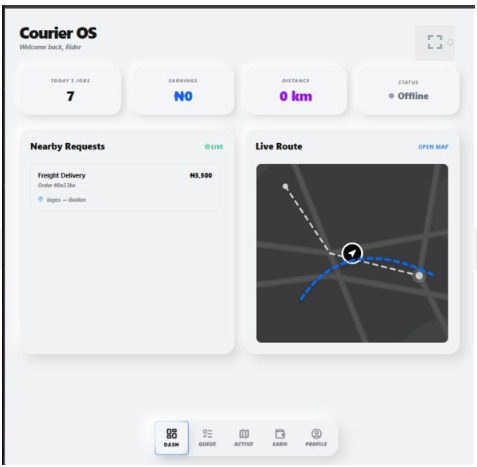 W-commerce  – screenshot 4