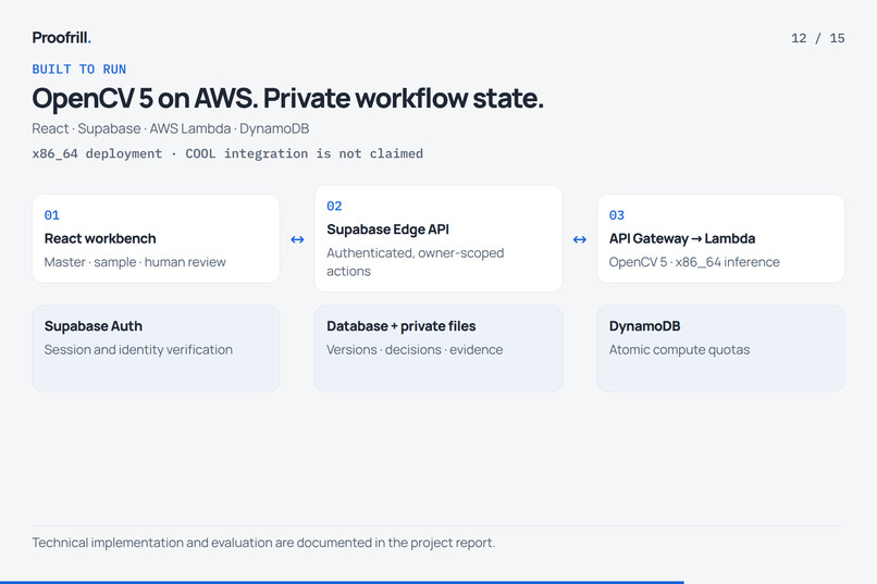 Proofrill – screenshot 3