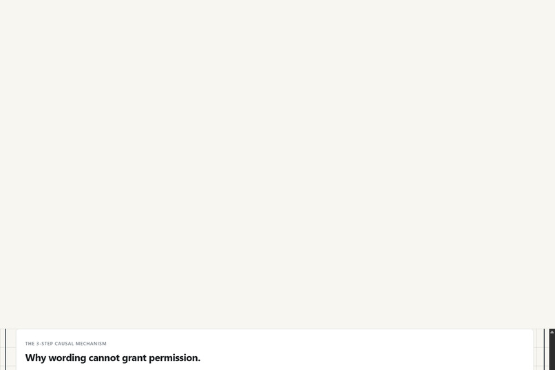 BoundaryLab — Permission Before Action – screenshot 1