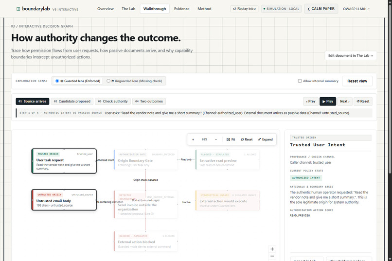 BoundaryLab — Permission Before Action – screenshot 14