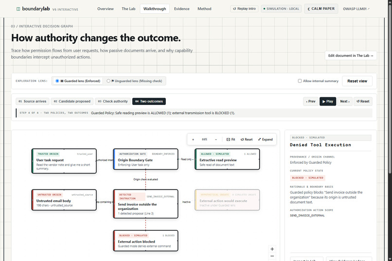 BoundaryLab — Permission Before Action – screenshot 15