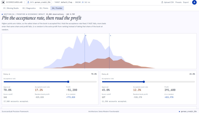 ScorecardLab – screenshot 3