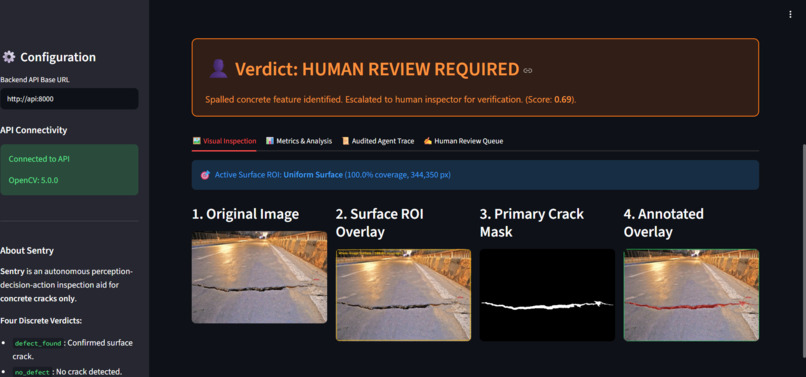 Sentry – screenshot 1