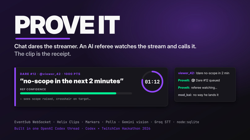 PROVE IT – screenshot 3