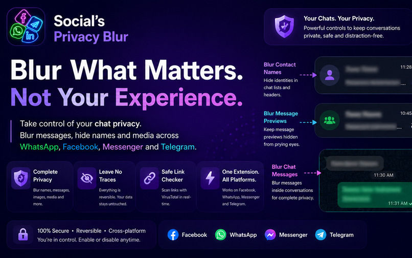 Social's Privacy Blur – screenshot 4