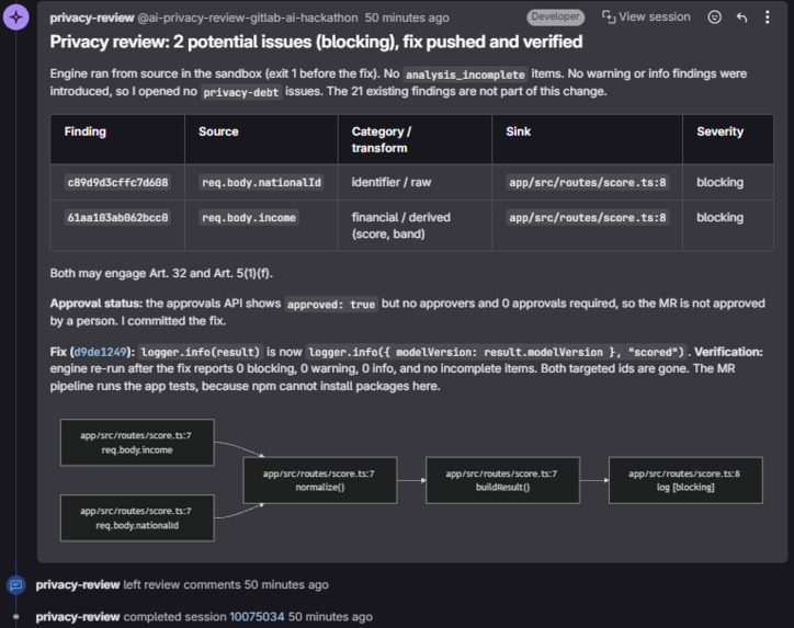 Privacy Guard – screenshot 2