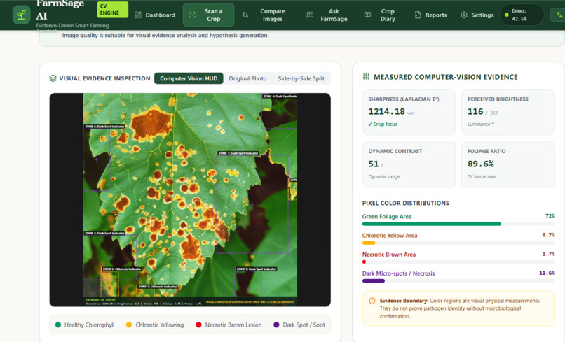 FarmSage AI – screenshot 2