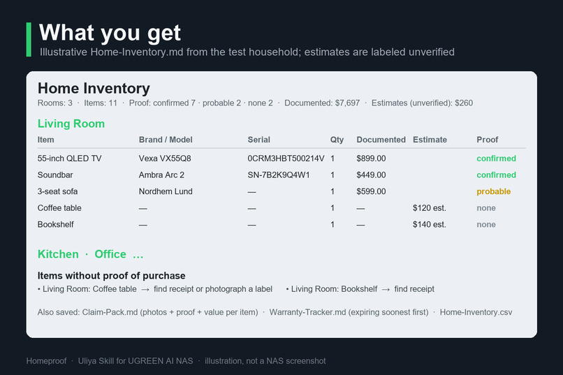 Homeproof – screenshot 4