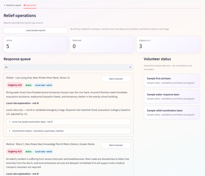 Sahyog AI – screenshot 5