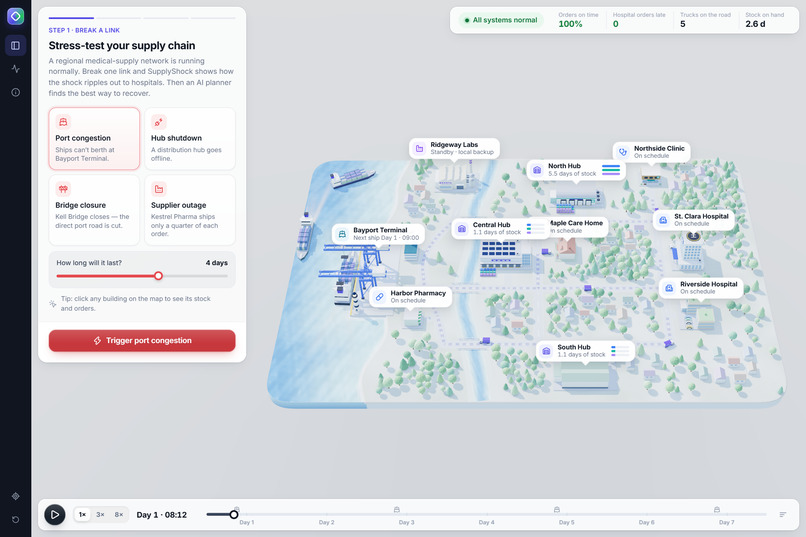 SupplyShock AI – screenshot 1
