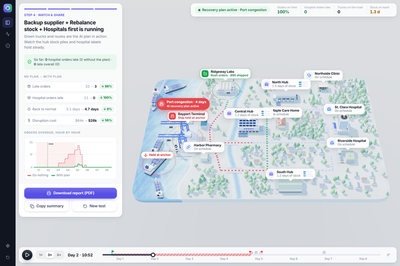 SupplyShock AI – screenshot 4
