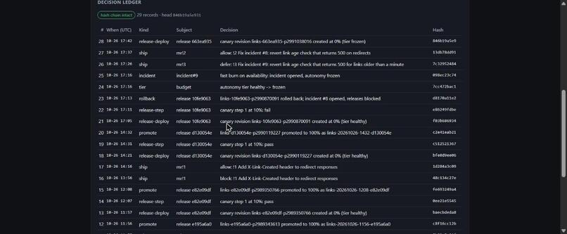 Spillway – screenshot 5