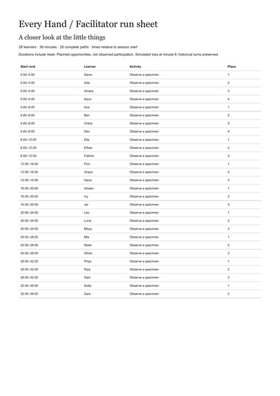 Every Hand – screenshot 1