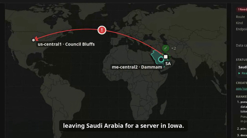 Amānah: Data Borders for GitLab – screenshot 1