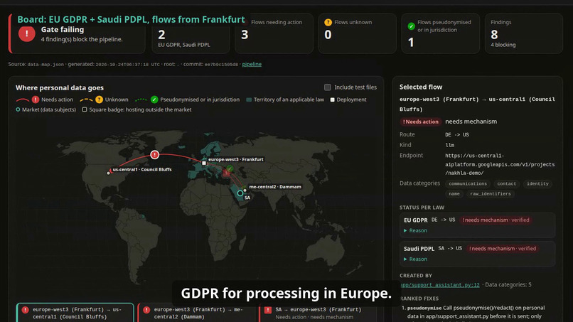 Amānah: Data Borders for GitLab – screenshot 3