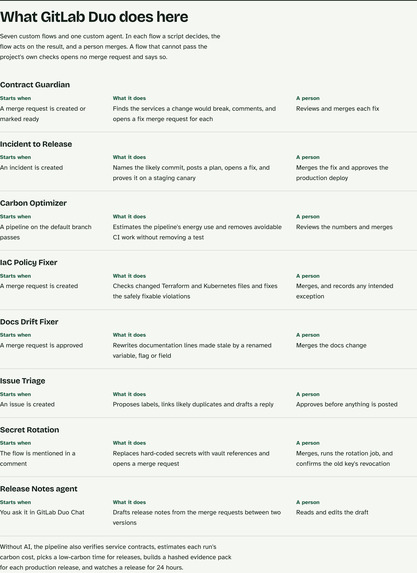 Count Me In – screenshot 3