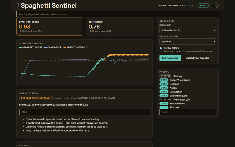 Spaghetti Sentinel – screenshot 2