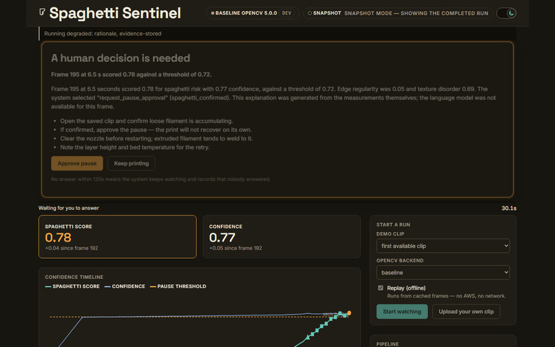 Spaghetti Sentinel – screenshot 3
