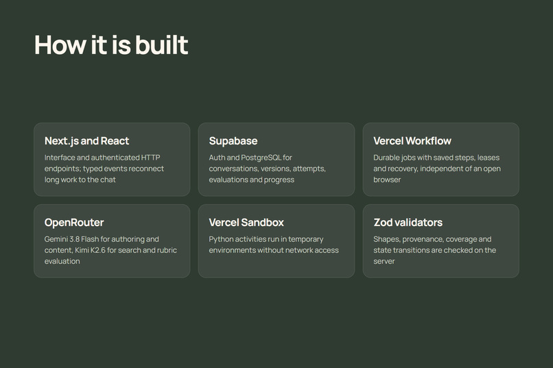 Unfurl – screenshot 12
