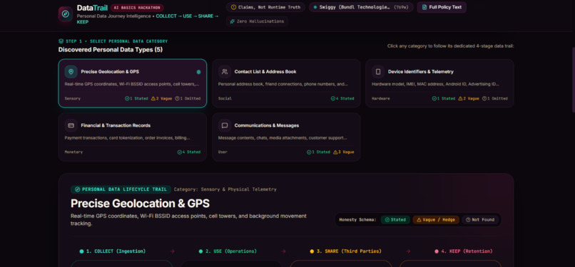 Datatrail – screenshot 1