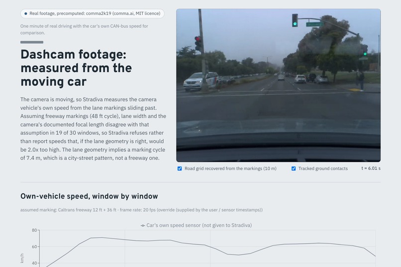 Stradiva – screenshot 5