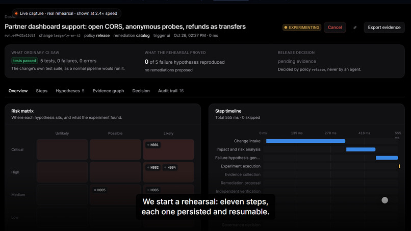 FutureFault – screenshot 2