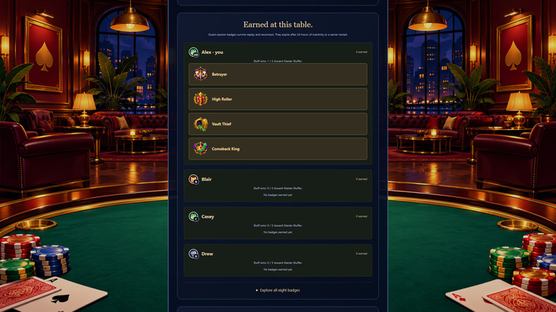 Bluff House – screenshot 10