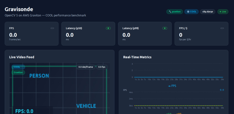 Gravisonde – screenshot 2