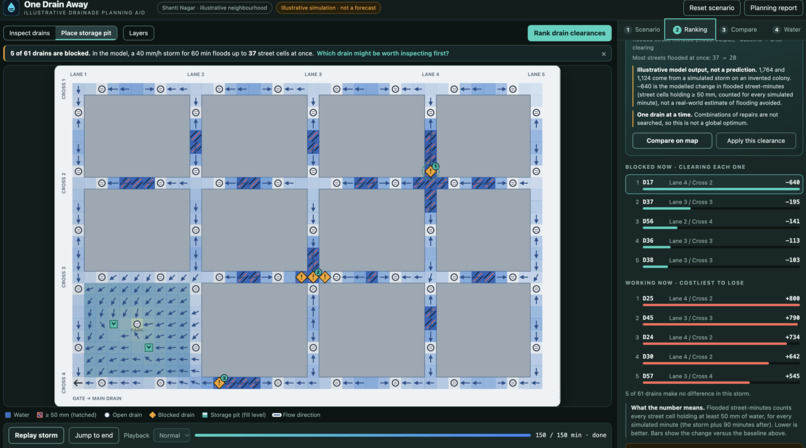 One Drain Away – screenshot 1