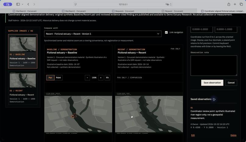 Coruscant – screenshot 5